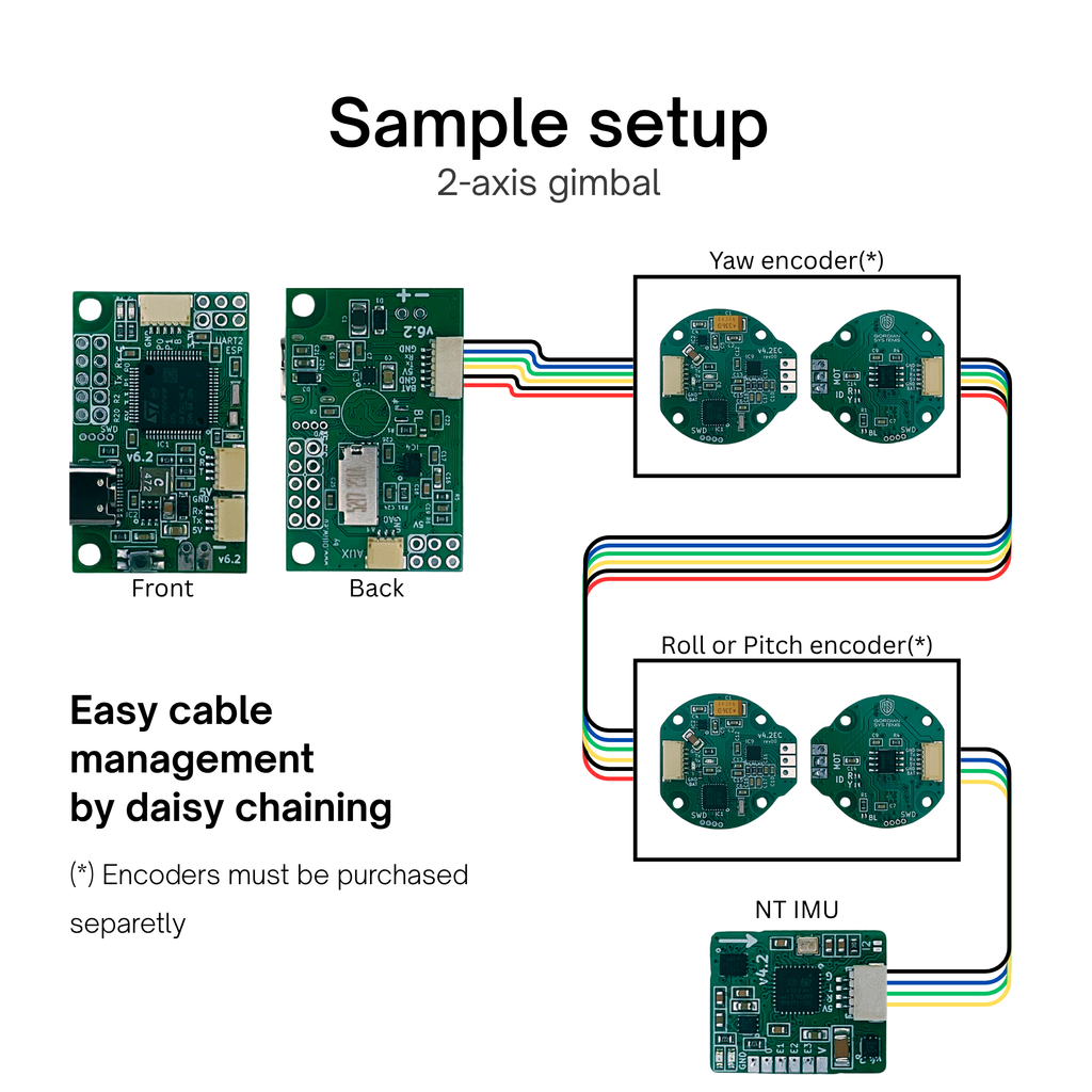 Diagram of a 2-axis gimbal setup with electronic components and cable management.
